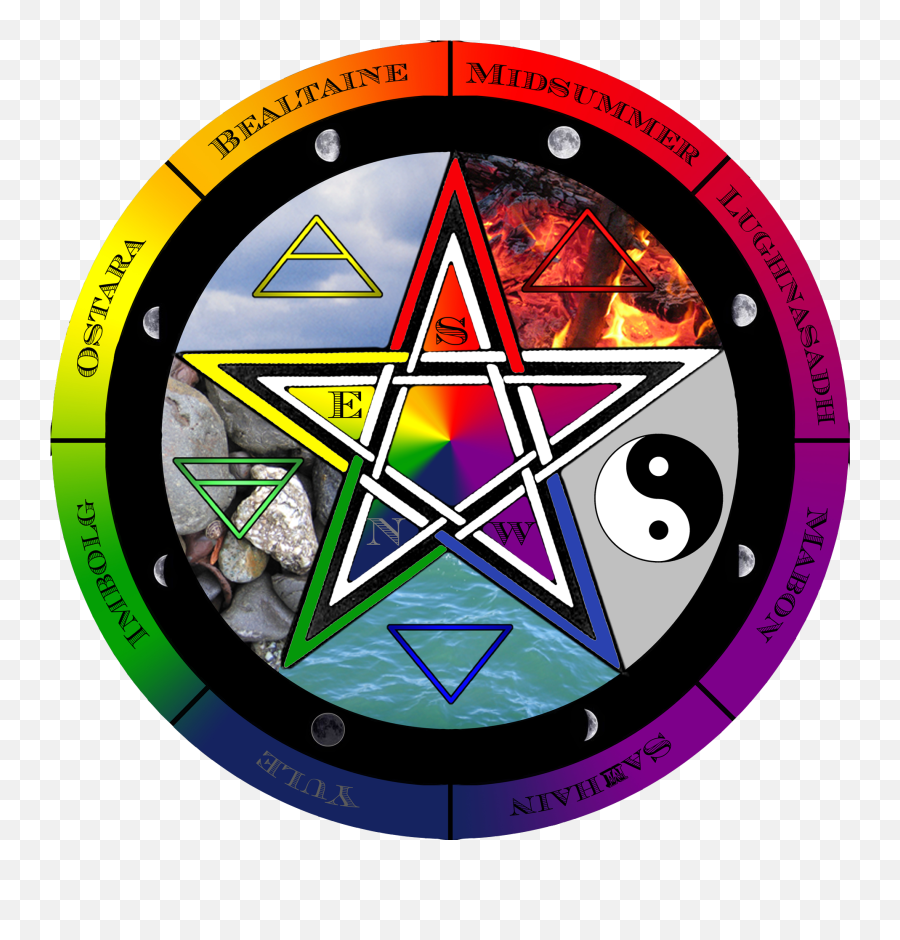 What Is The Wiccan Star Called And Why Is It Important - Wicca Pentagram Emoji,Pentagram Emoji