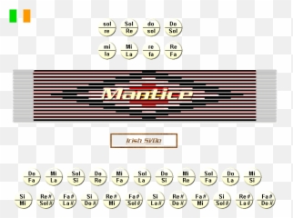 Irish - Screenshot Emoji