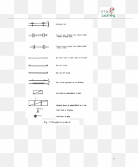 Machine Learning Notes Vtu 7th Sem - Screenshot Emoji,Halloween Emoji Copypasta