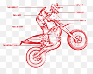 Training Program For Dirty Bike Riders - Stunt Emoji