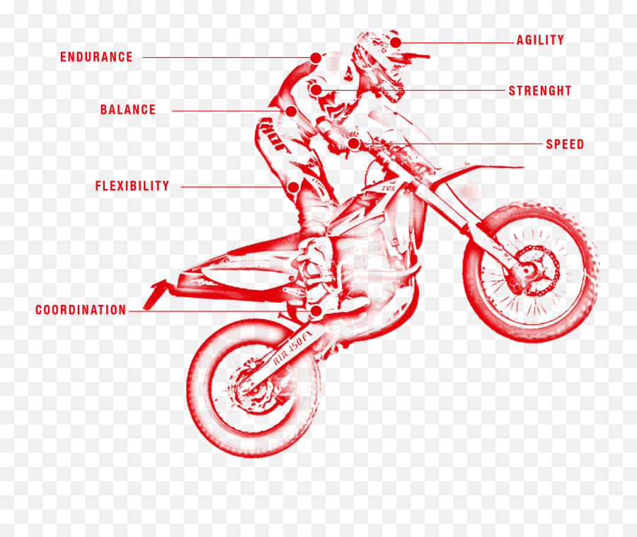 Training Program For Dirty Bike Riders - Stunt Emoji,Motorcycle Emoji For Iphone