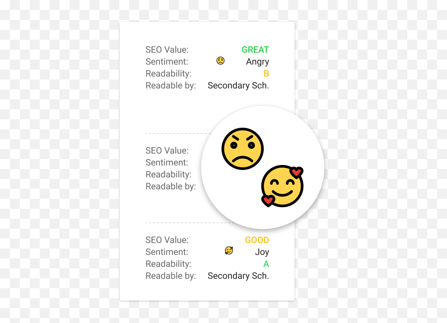 Best And Worst Times To - Dot Emoji,Social Media Emoticon