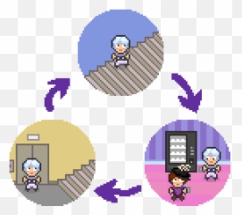 Beffymaroo U2013 Page 5 U2013 Get Organized Stay Motivated Have Fun - Cartoon Emoji,Habitica Emoji