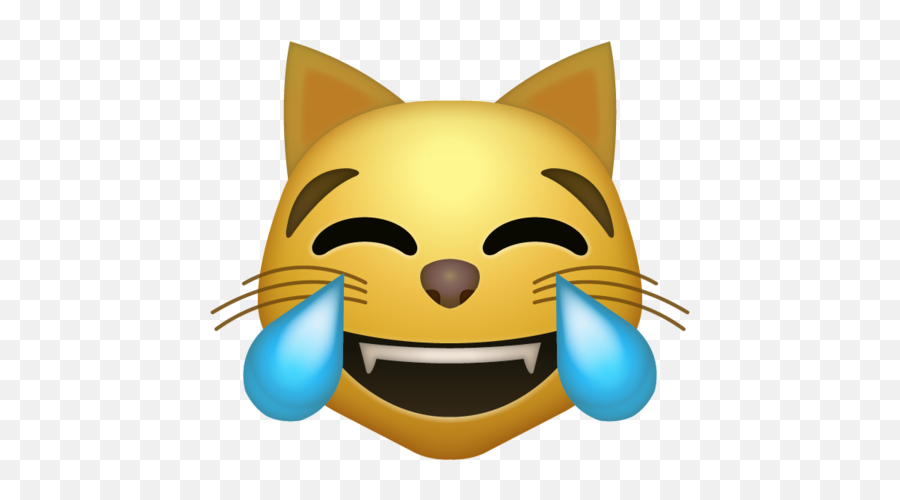 Tear Cat Emoji Download Ios - Cat Emoji Png,Cat Emoji