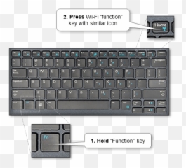 Mac Wifi Keyboard Peatix - Office Equipment Emoji