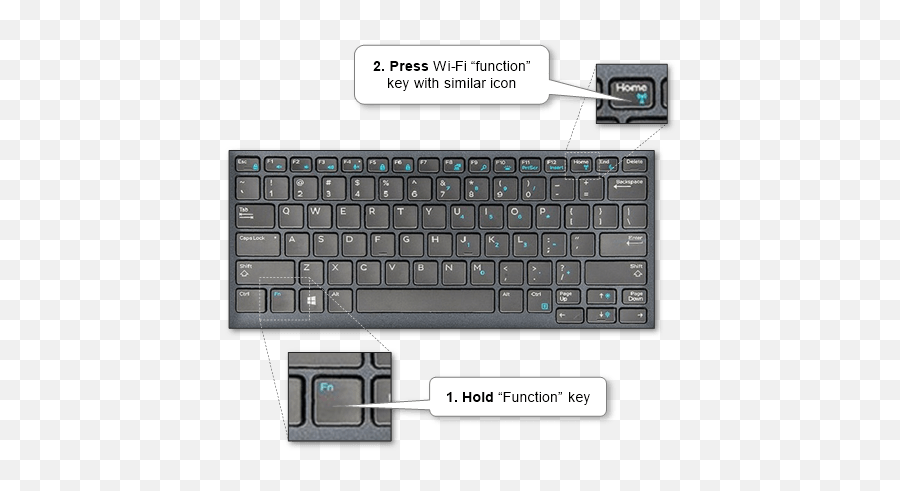 Mac Wifi Keyboard Peatix - Office Equipment Emoji,Emoji Mac Keyboard