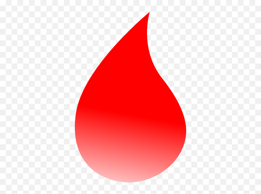 Drops Of Blood Clipart - Clip Art Library Clip Art Blood Drop Emoji,Blood Drop Emoji