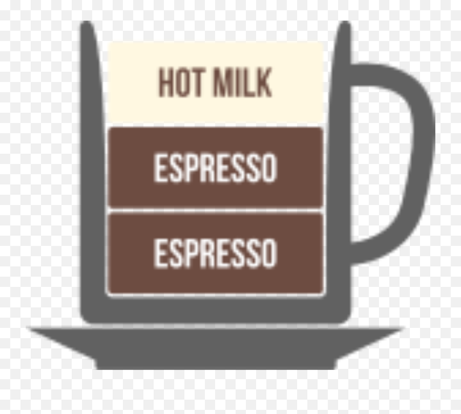 Coffe Espesso Hotmilk Milk Glass - Cortado Proportions Emoji,Glass Of Milk Emoji