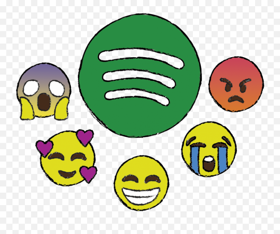 Spotify Tracks Moods Activities With - Clip Art Emoji,Music Emoticon For Facebook