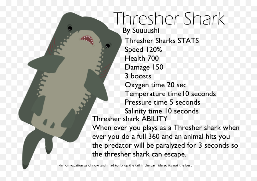 Animal - Shark Emoji,Shark Emoji Text