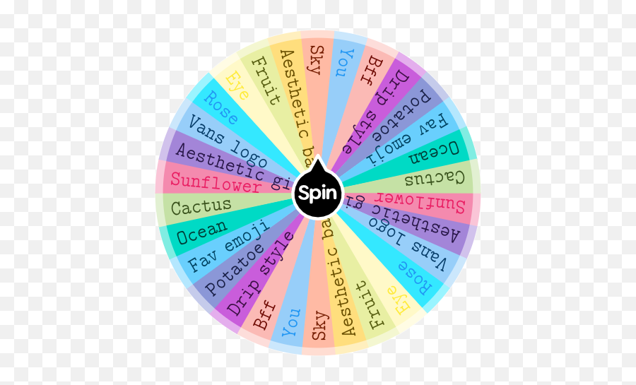 What To Draw Spin The Wheel App - Dot Emoji,Cactus Emoji