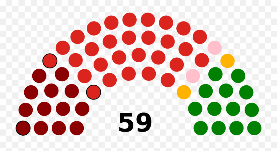 National Assembly Nepal 2018 - Composicion De La Legislatura Porteña 2018 Emoji,Nepal Emoji