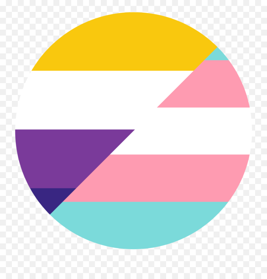 Trans Sticker By Scene F4g Rightz - Vertical Emoji,Trans Flag Emoji