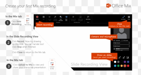 Miguel Guhlin Author At Technotes Blog Page 15 Of 39 - Powerpoint Mix Record Video Emoji