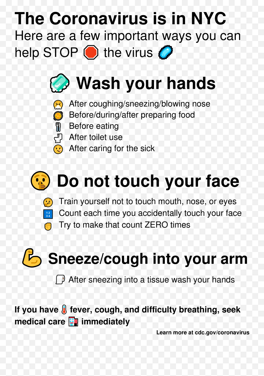 Help Slow The Spread Of The Coronavirus - Starting In Your Cdc Wash Your Hands Coronavirus Emoji,Sneeze Emoji