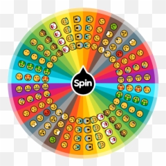 Act Like This Emoji The Wheel And You Have To Act Like - Circle,Like Emoji