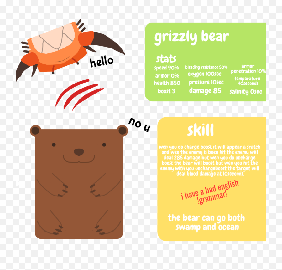 Grizzly Bearwith Stats Deeeepioartworks - Deeeep Io Grizzly Bear Emoji,Bleeding Emoji