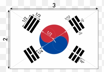 Flag Of South Korea - Emoji