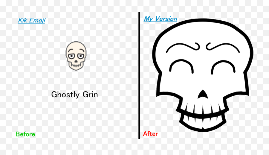 Ghostly Grin - Clip Art Emoji,Emoji Comparison