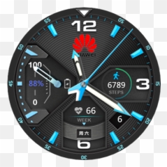 Watchfaces - Amazfit Pace Face Rolex Emoji