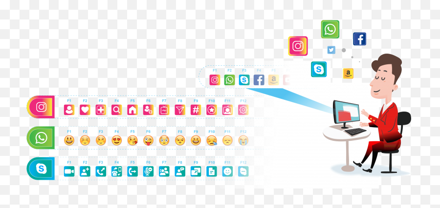 Teclado Inteligente Genius - Screenshot Emoji,Emoticones Para El Teclado