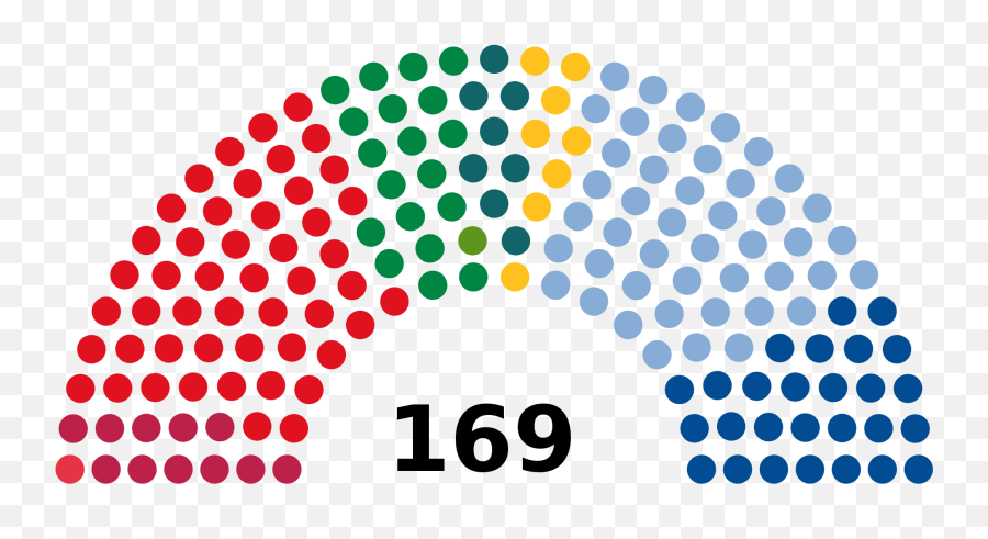 Storting - Sri Lanka Parliament Seats Emoji,Emoji Meanings On Snap