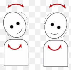 Do Indians In Singapore Face Racism And If So What Forms - Indian Nod Emoji,Indian Emoticon