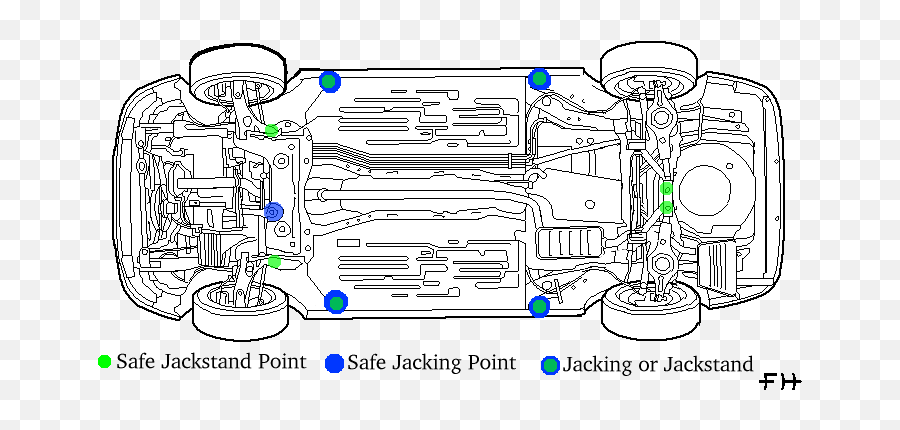 Brake Bleeding Sequenceadvice - Ford Focus Club Ford Ford Focus Mk3 Jacking Points Emoji,Squirting Emoji