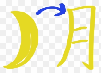 Moon Chinese Character Symbol - Clip Art Emoji