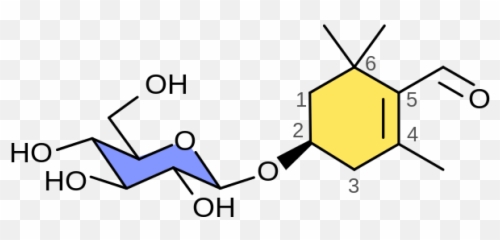 Picrocrocin - Emoji