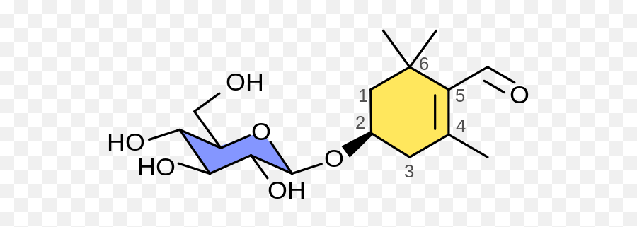 Picrocrocin - Picrocrocin Emoji,Ms Paint Emoji