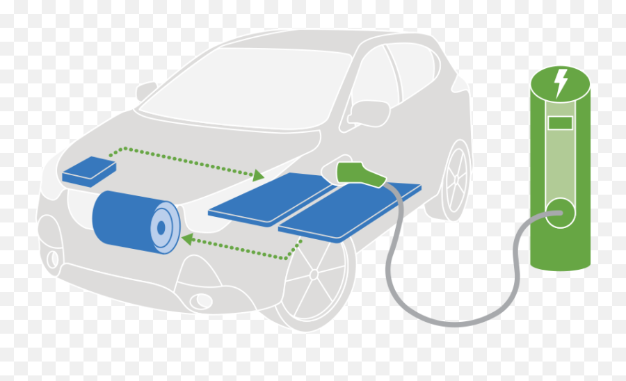 Electric Car Overview - Electric Cars Emoji,Emoji Car Plug Battery