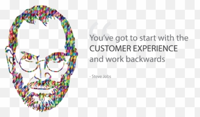 How to write a unique value proposition in under 15min - Value Proposition Emoji