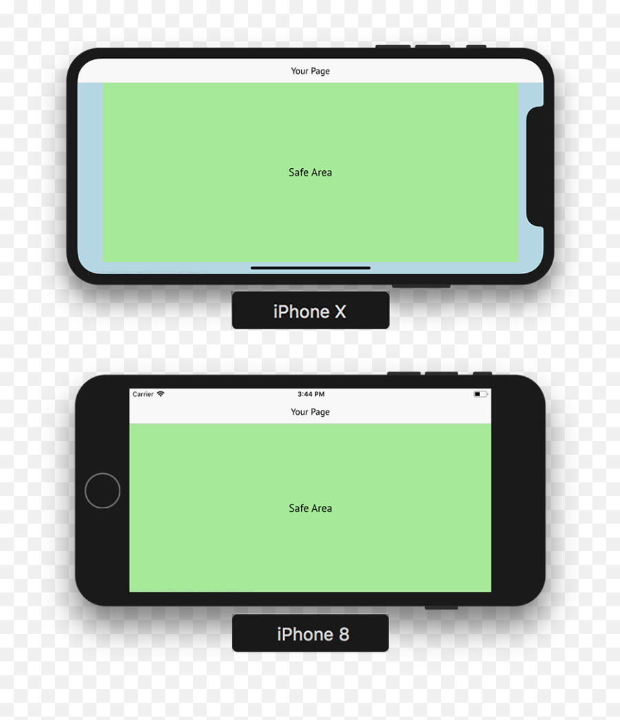 Qopo - Iphone X Landscape Mode Emoji,7u7 Emoji