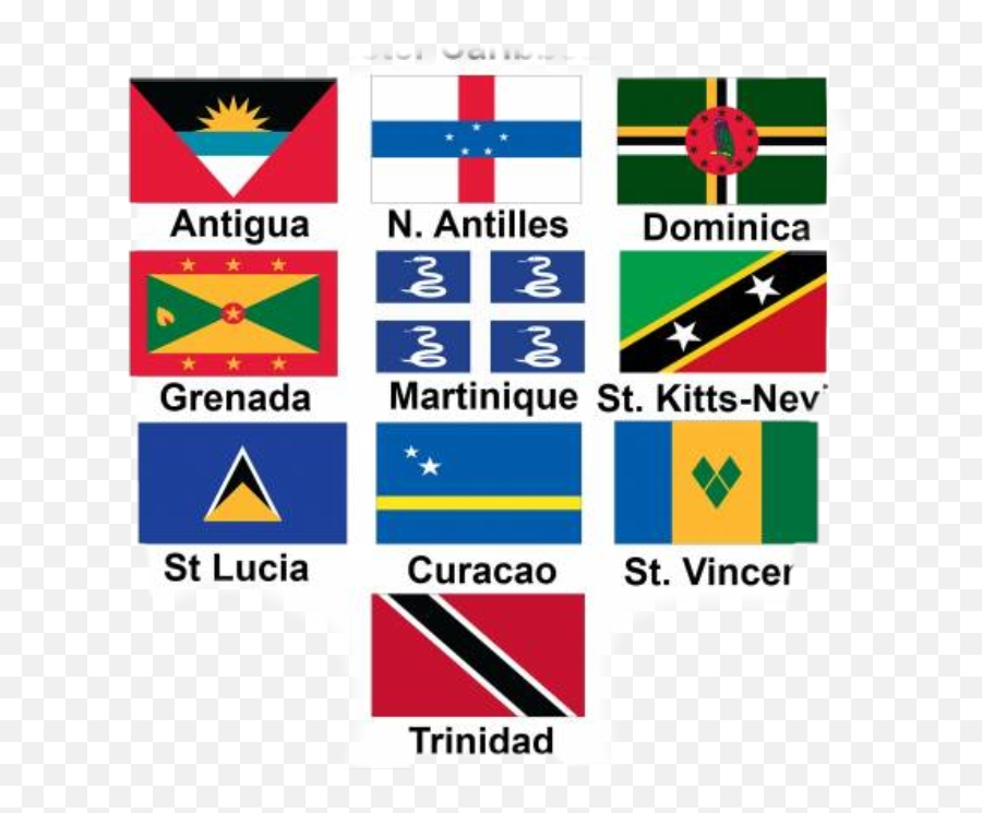 Dominica Grenada Stvincent Trinidad - Sign Emoji,Trinidad Emoji