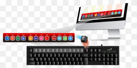 Genius - Teclado Kb 101 Emoji