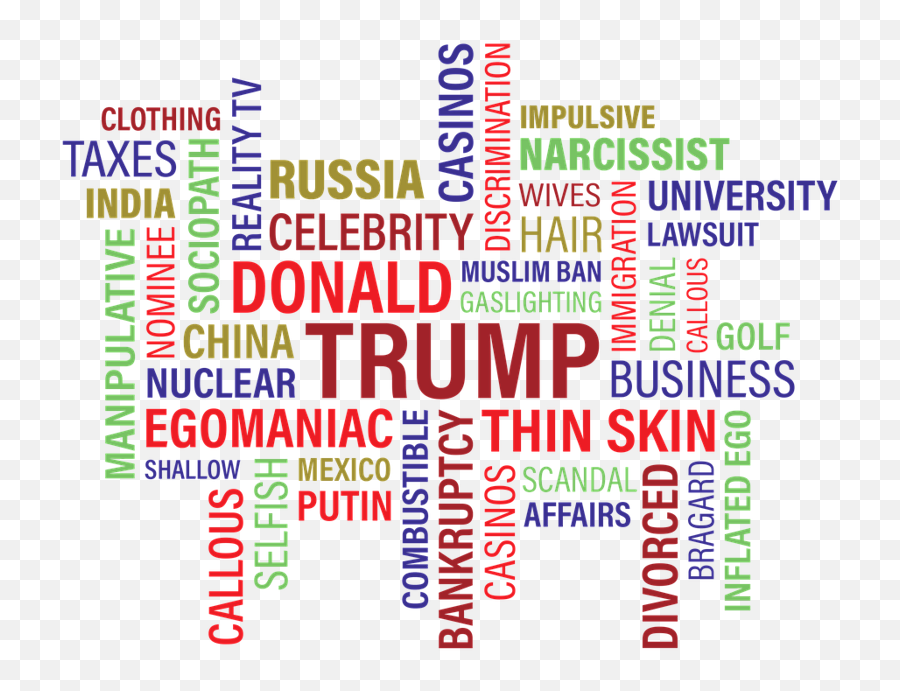 Dont Get Gaslighted - Word Cloud For Trump Emoji,Facebook Emoticons List
