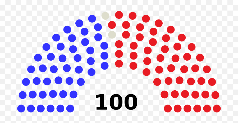 Us Senate 45 - Us Senate Seats 2019 Emoji,North Korea Emoji