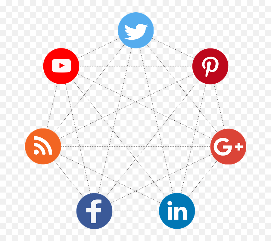 Social Net Video - Social Media Infographics 2019 Emoji,How To Post Emojis On Youtube