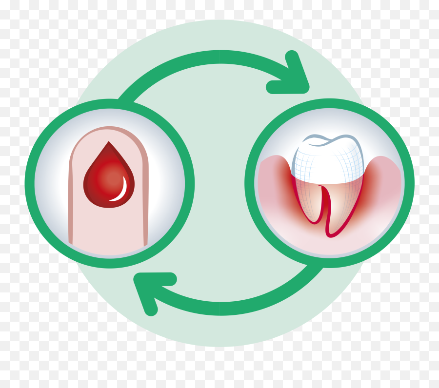 Diabetes And Oral Care - Diabetes And Periodontitis Bidirezion Emoji,Tissue Emoticon