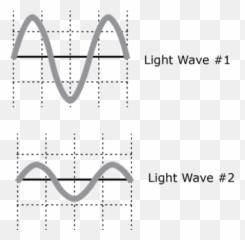 Physical Science Final 2019 - Monochrome Emoji,Rectangle With X Inside Emoji