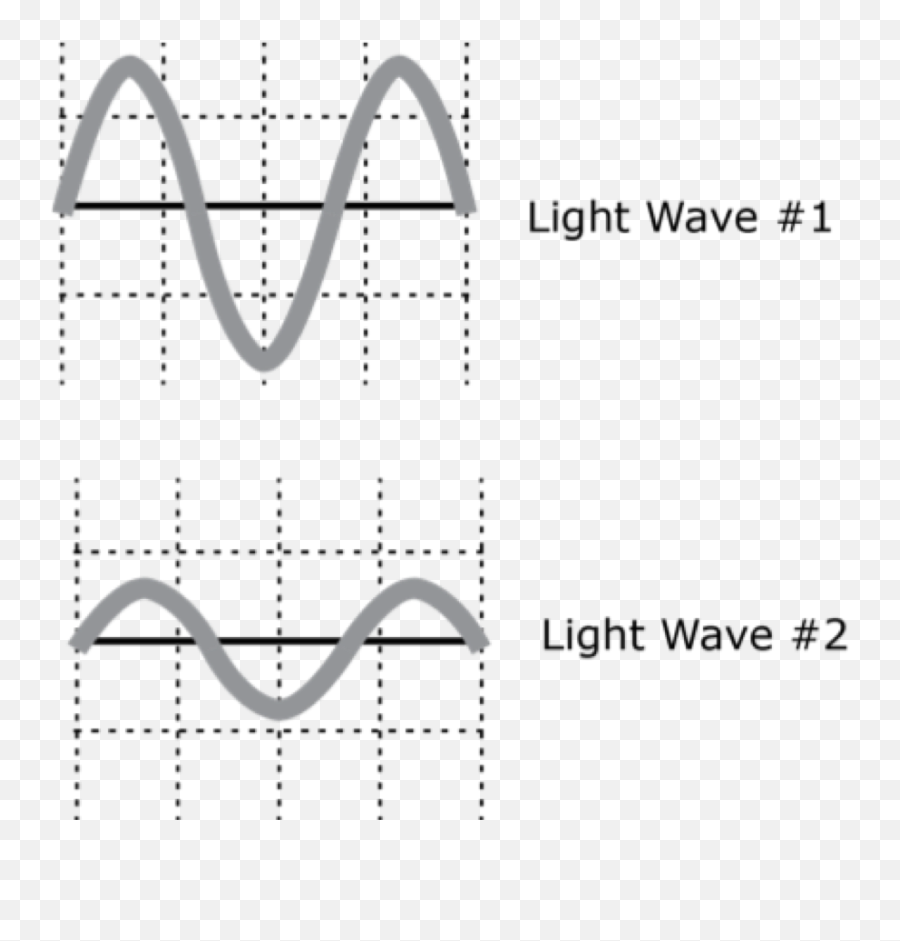 Physical Science Final 2019 - Monochrome Emoji,Rectangle With X Inside Emoji