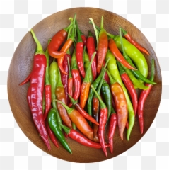 Hot Chilli Pepper Green Red - Eye Chili Emoji