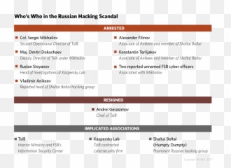 False Flag Operations In Cyberspace - Screenshot Emoji,Hidden Jabber Emoticons