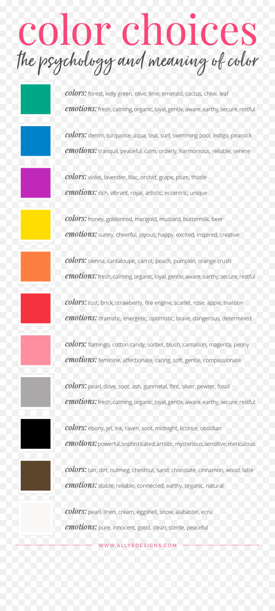 Choose The Perfect Brand Colors - Emotion Color Psychology Chart Emoji,Color Emotions Meanings
