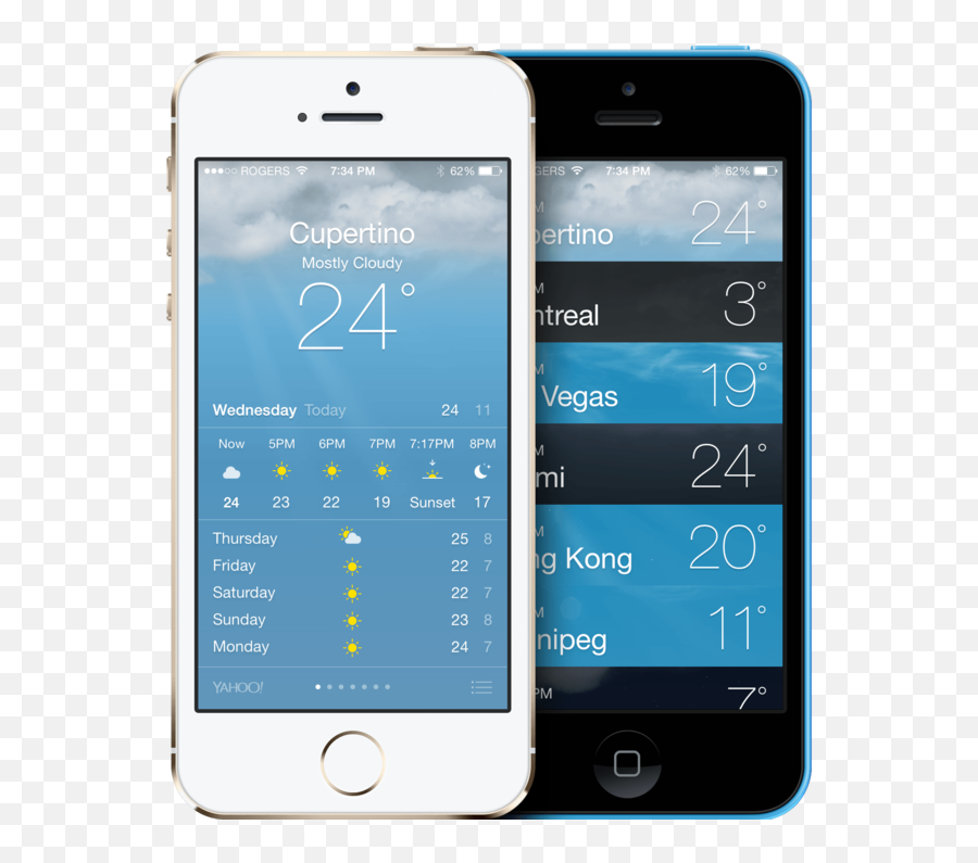 Weather For Iphone And Ipad - Iphone Emoji,Weather Emoji Iphone