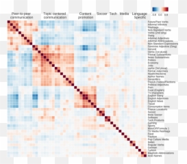 Location Occupation and Semantics based Socioeconomic - Screenshot Emoji