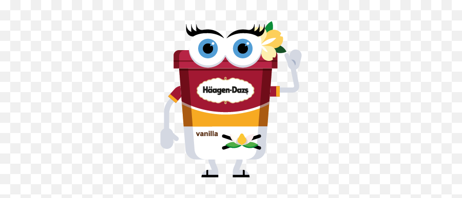 Häagen - Dazsemojis By Cl Design Haagen Dazs Cartoon Emoji,Pot Emojis