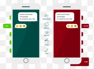 Chat with Everyone Online free of charge ChatSim - Vertical Emoji