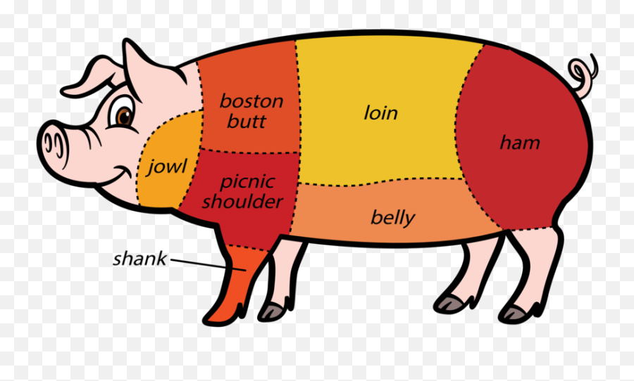 Pork Drawing At Paintingvalley - Meat Cut For Pork Emoji,Emoticons Pig